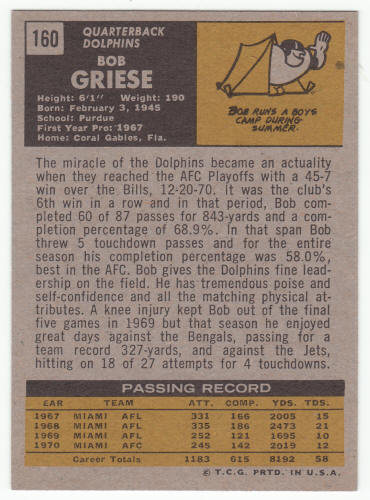1971 Topps Football Bob Griese #160 NM- back