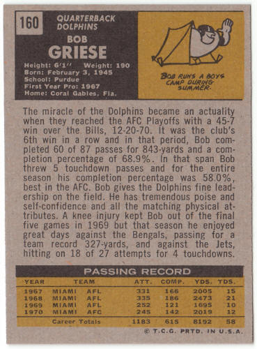 1971 Topps Football #160 Bob Griese