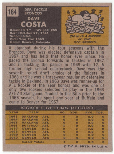 1971 Topps #164 Dave Costa back