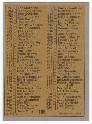 1971 Topps 2nd Series Checklist #106 back