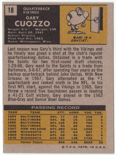 1971 Topps Football #18 Gary Cuozzo