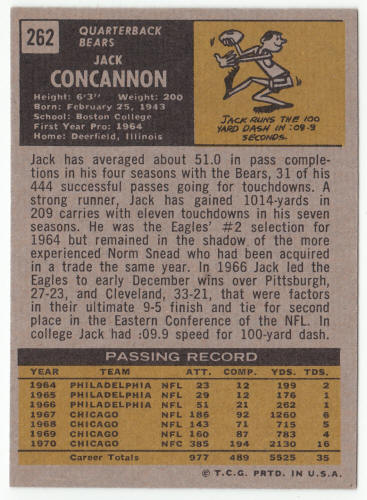 1971 Topps Football #262 Jack Concannon back