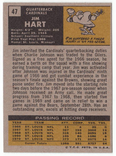 1971 Topps Football #47 Jim Hart back