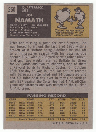 1971 Topps Football Joe Namath #250 back