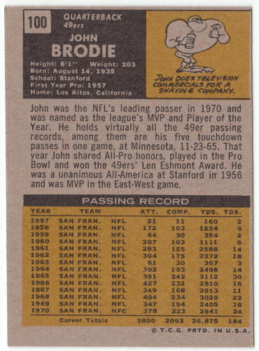 1971 Topps Football #100 John Brodie back