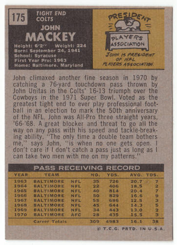 1971 Topps Football #175 John Mackey back