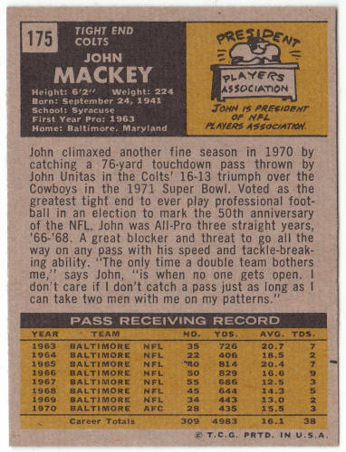 1971 Topps Football #175 John Mackey