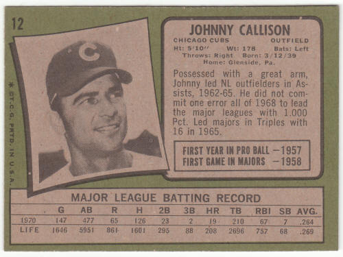 1971 Topps #12 Johnny Callison back