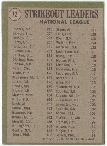 1971 Topps #72 NL Strikeout Leaders back
