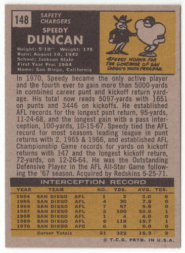 1971 Topps Football #148 Speedy Duncan back