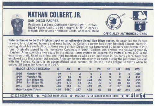 1972 Kelloggs Nate Colbert #41 back