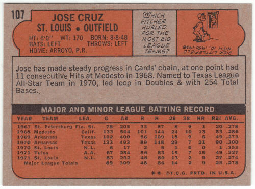 1972 Topps Baseball #107 Jose Cruz Rookie Card