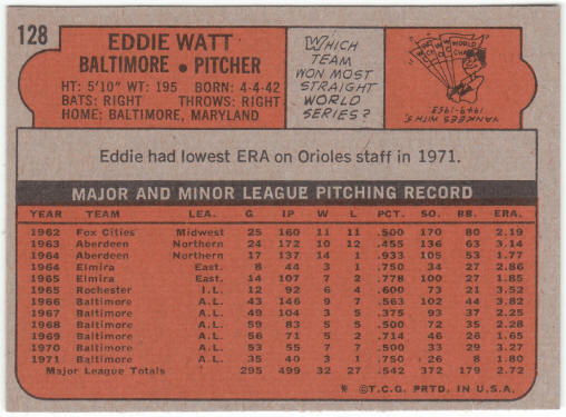 1972 Topps Baseball #128 Eddie Watt