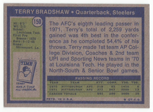 1972 Topps Terry Bradshaw #150 back