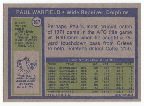 1972 Topps Paul Warfield #167 Ex/M+ back