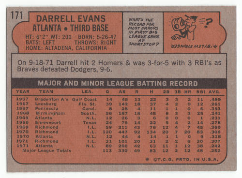 1972 Topps Darrell Evans #171 back