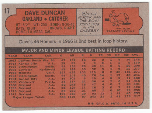 1972 Topps Baseball #17 Dave Duncan