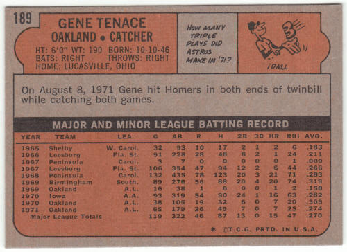 1972 Topps Baseball #189 Gene Tenace