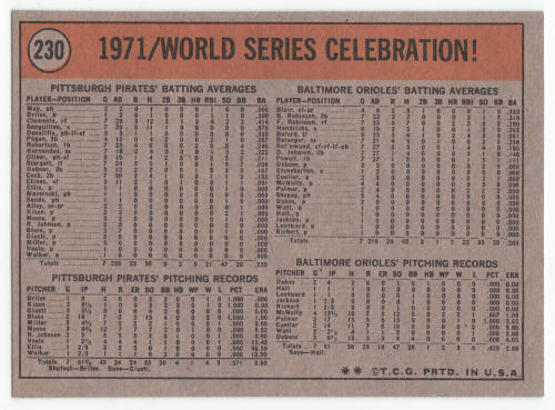 1972 Topps World Series Celebration #230 back