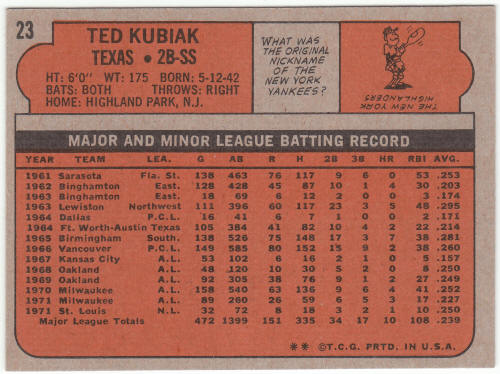 1972 Topps Baseball #23 Ted Kubiak