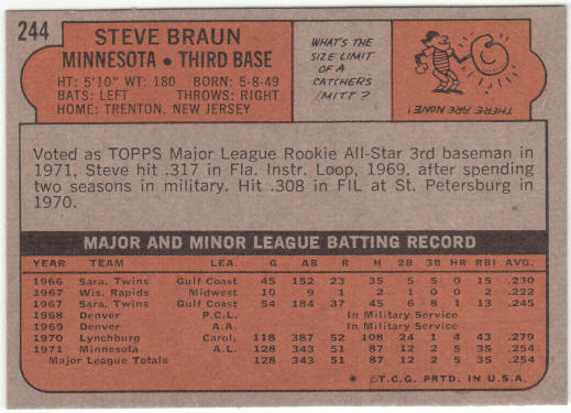 1972 Topps Baseball #244 Steve Braun Rookie Card