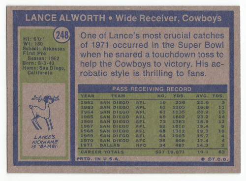 1972 Topps Lance Alworth UER #248 back