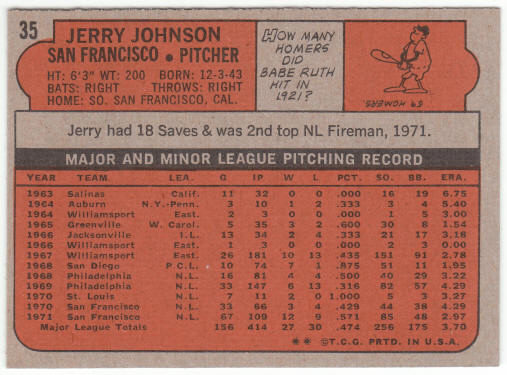 1972 Topps Baseball #35 Jerry Johnson