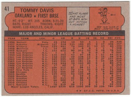 1972 Topps Baseball #41 Tommy Davis