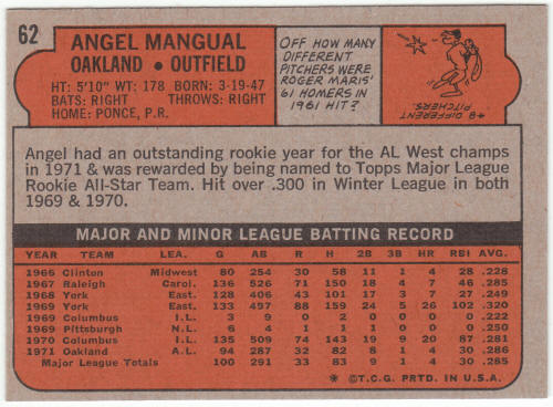 1972 Topps Baseball #62 Angel Mangual