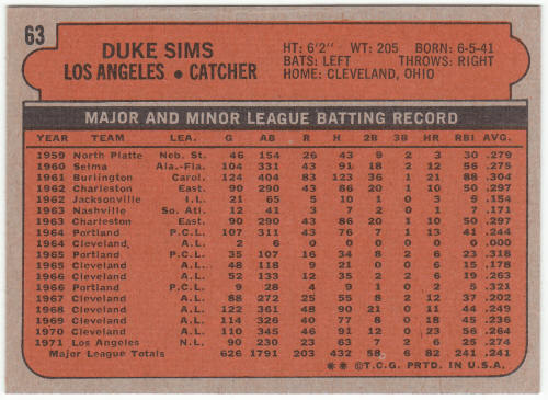 1972 Topps Baseball #63 Duke Sims