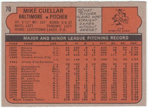 1972 Topps Baseball #70 Mike Cuellar