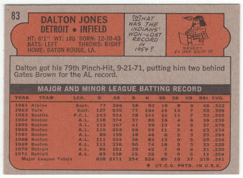 1972 Topps Baseball #83 Dalton Jones
