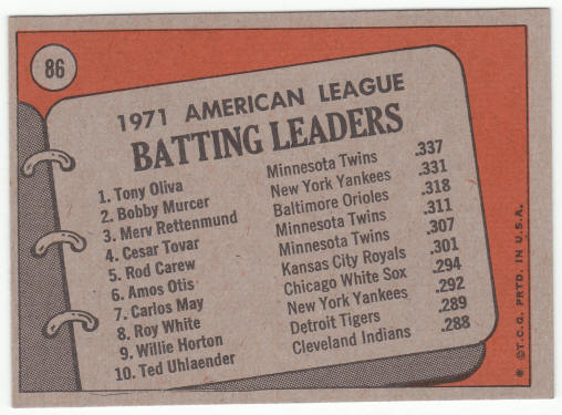 1972 Topps #86 AL Batting Leaders back
