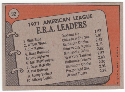 1972 Topps #92 AL ERA Leaders back