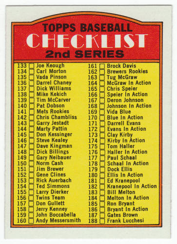 1972 Topps 2nd Series Checklist #103 NM front