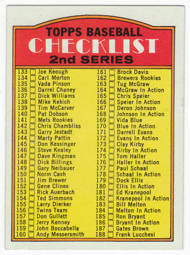 1972 Topps 2nd Series Checklist #103A VAR NM front