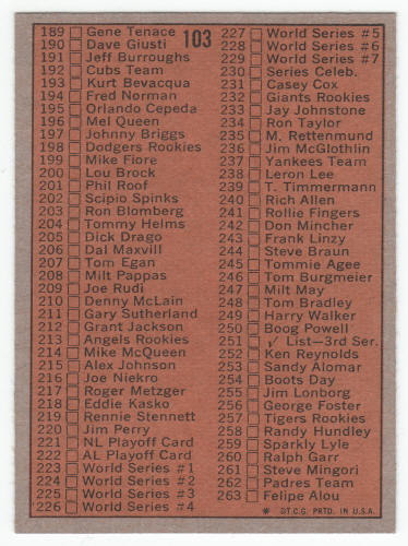 1972 Topps 2nd Series Checklist #103 NM back