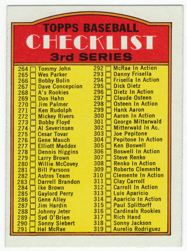 1972 Topps 3rd Series Checklist #251 front