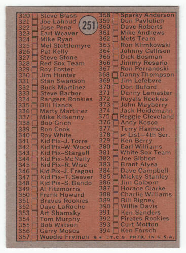 1972 Topps 3rd Series Checklist #251 back
