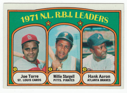 1972 Topps NL RBI Leaders Joe Torre Willie Stargell Hank Aaron #87 VAR