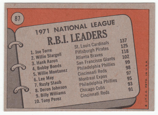 1972 Topps NL RBI Leaders Joe Torre Willie Stargell Hank Aaron #87 VAR back