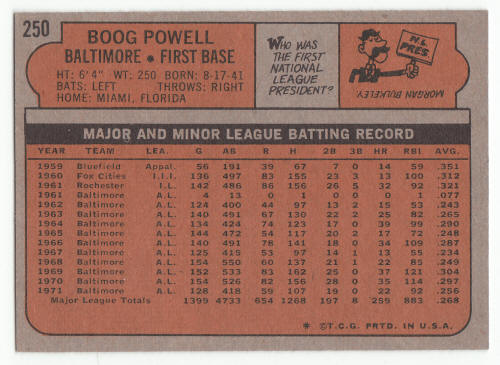1972 Topps #250 Boog Powell baseball card back