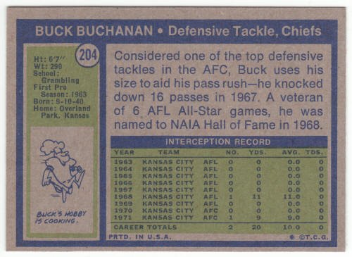 1972 Topps #204 Buck Buchanan back