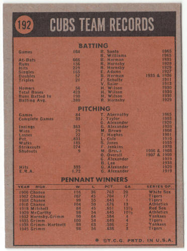 1972 Topps #192 Chicago Cubs Team Card back