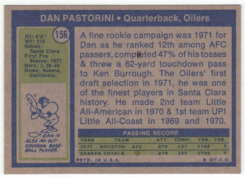 1972 Topps #156 Dan Pastorini Rookie Card back