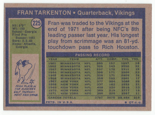 1972 Topps Fran Tarkenton #225 back