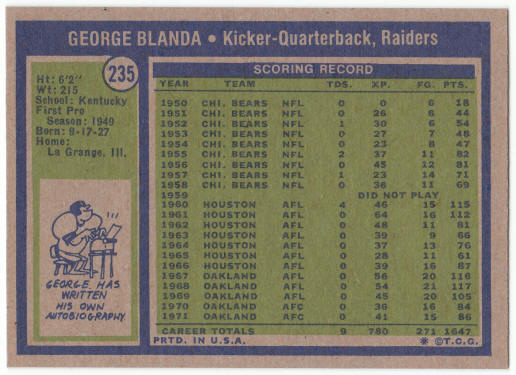 1972 Topps Football #235 George Blanda