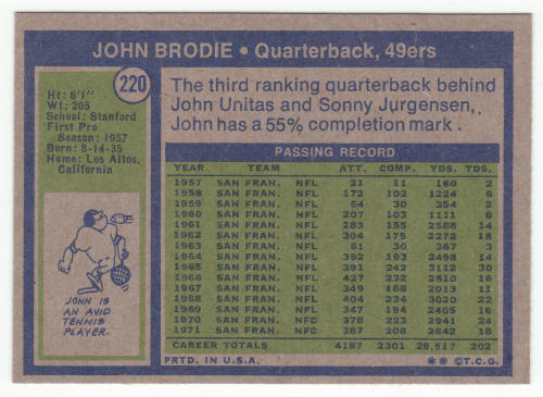 1972 Topps John Brodie #220 back