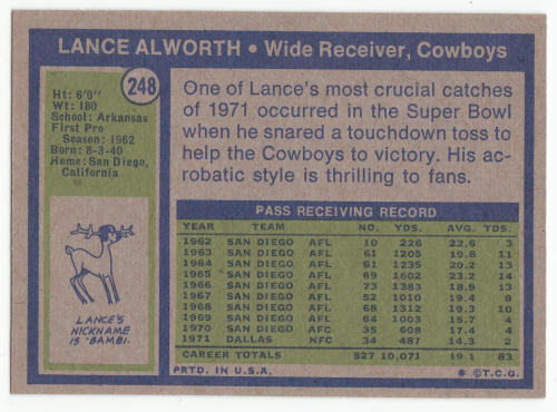 1972 Topps Lance Alworth UER #248 back