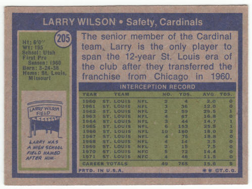 1972 Topps #205 Larry Wilson back